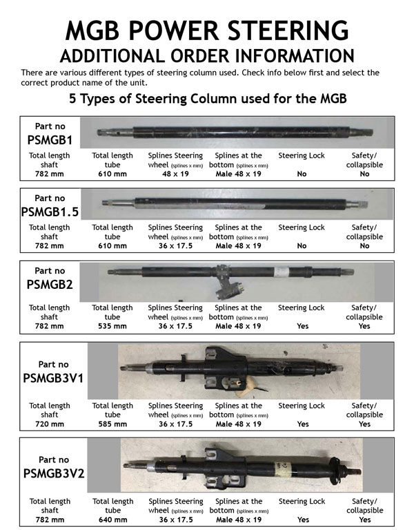 Image for Power Steering